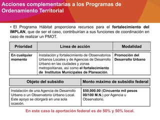 En cualquier
momento
Instalación y fortalecimiento de Observatorios
Urbanos Locales y de Agencias de Desarrollo
Urbano en las ciudades y zonas
metropolitanas, así como el fortalecimiento
de Institutos Municipales de Planeación.
Promoción del
Desarrollo Urbano
Prioridad Línea de acción Modalidad
Instalación de una Agencia de Desarrollo
Urbano o un Observatorio Urbano Local.
Este apoyo se otorgará en una sola
ocasión.
$50,000.00 (Cincuenta mil pesos
00/100 M.N.) por Agencia u
Observatorio.
Objeto del subsidio Monto máximo de subsidio federal
En este caso la aportación federal es de 50% y 50% local.
• El Programa Hábitat proporciona recursos para el fortalecimiento del
IMPLAN, que de ser el caso, contribuirían a sus funciones de coordinación en
caso de realizar un PMOT.
Acciones complementarias a los Programas de
Ordenamiento Territorial
 