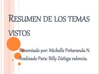 RESUMEN DE LOS TEMAS
VISTOS
Presentado por: Michelle Peñaranda N.
Realizado Para: Billy Zúñiga valencia.
 