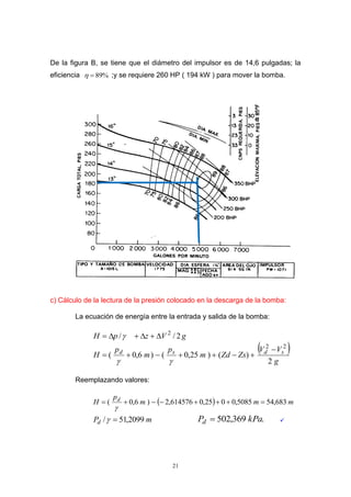21
De la figura B, se tiene que el diámetro del impulsor es de 14,6 pulgadas; la
eficiencia %89 ;y se requiere 260 HP ( 194 kW ) para mover la bomba.
c) Cálculo de la lectura de la presión colocado en la descarga de la bomba:
La ecuación de energía entre la entrada y salida de la bomba:
gVzpH 2// 2
 
 
g
VV
ZsZdm
p
m
p
H sdsd
2
)()25,0()6,0(
22



Reemplazando valores:
  mmm
p
H d
683,545085,0025,0614576,2)6,0( 

mPd 2099,51/  .369,502 kPaPd  
 