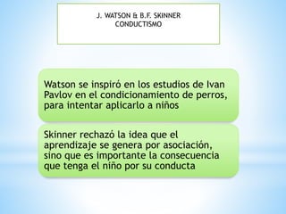 Watson se inspiró en los estudios de Ivan
Pavlov en el condicionamiento de perros,
para intentar aplicarlo a niños
Skinner rechazó la idea que el
aprendizaje se genera por asociación,
sino que es importante la consecuencia
que tenga el niño por su conducta
J. WATSON & B.F. SKINNER
CONDUCTISMO
 