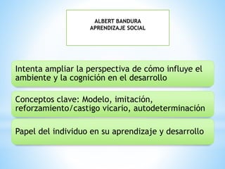 Intenta ampliar la perspectiva de cómo influye el
ambiente y la cognición en el desarrollo
Conceptos clave: Modelo, imitación,
reforzamiento/castigo vicario, autodeterminación
Papel del individuo en su aprendizaje y desarrollo
ALBERT BANDURA
APRENDIZAJE SOCIAL
 