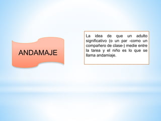 ANDAMAJE
La idea de que un adulto
significativo (o un par -como un
compañero de clase-) medie entre
la tarea y el niño es lo que se
llama andamiaje.
 