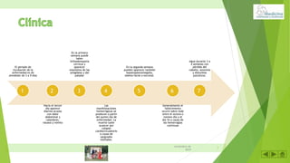 El periodo de
incubación de la
enfermedad es de
alrededor de 3 a 9 días
Hacia el tercer
día aparece
diarrea acuosa
con dolor
abdominal y
calambres,
náusea y vómito
En la primera
semana puede
haber
linfoadenopatía
cervical y
aparecer
enantema de las
amígdalas y del
paladar
Las
manifestaciones
hemorrágicas se
producen a partir
del quinto día de
enfermedad. La
muerte suele
acaecer por
colapso
cardiocirculatorio
a causa de
sangrados
múltiples.
En la segunda semana
pueden aparecer también
hepatosplenomegalia,
edema facial o escrotal.
Generalmente el
fallecimiento
ocurre sobre todo
entre el octavo o
noveno día y el
día 16 a causa de
las hemorragias
continuas
sigue durante 3 a
4 semanas con
pérdida del
cabello, anorexia
y disturbios
psicóticos.
7
1 765432
noviembre de
2019
 