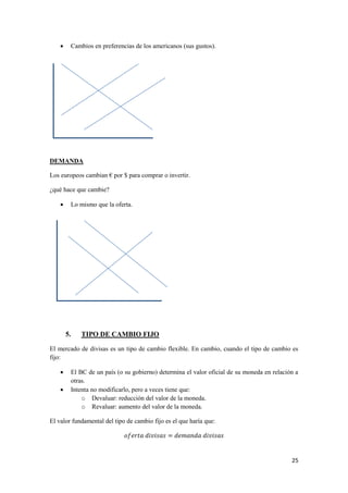 25
 Cambios en preferencias de los americanos (sus gustos).
DEMANDA
Los europeos cambian € por $ para comprar o invertir.
¿qué hace que cambie?
 Lo mismo que la oferta.
5. TIPO DE CAMBIO FIJO
El mercado de divisas es un tipo de cambio flexible. En cambio, cuando el tipo de cambio es
fijo:
 El BC de un país (o su gobierno) determina el valor oficial de su moneda en relación a
otras.
 Intenta no modificarlo, pero a veces tiene que:
o Devaluar: reducción del valor de la moneda.
o Revaluar: aumento del valor de la moneda.
El valor fundamental del tipo de cambio fijo es el que haría que:
 