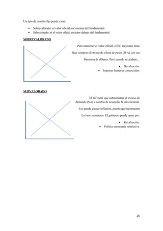 26
Un tipo de cambio fijo puede estar:
 Sobrevalorado: el valor oficial por encima del fundamental.
 Subvalorado: si el valor oficial está por debajo del fundamental.
SOBREVALORADO
Para mantener el valor oficial, el BC mejicano tiene
Que comprar el exceso de oferta de pesos (B-A) con sus
Reservas de dólares. Pero cuando se acaban…
 Devaluación.
 Imponer barreras comerciales.
SUBVALORADO
El BC tiene que subministrar el exceso de
demanda (b-a) a cambio de acumular la otra moneda.
Eso puede causar inflación, puesto que incrementa
La base monetaria. El gobierno puede optar por:
 Revaluación.
 Política monetaria restrictiva.
 