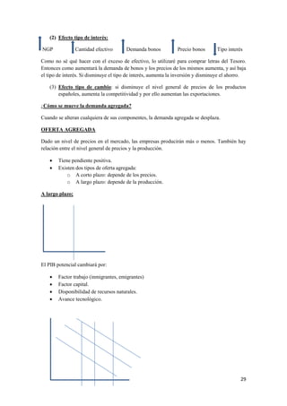 29
(2) Efecto tipo de interés:
NGP Cantidad efectivo Demanda bonos Precio bonos Tipo interés
Como no sé qué hacer con el exceso de efectivo, lo utilizaré para comprar letras del Tesoro.
Entonces como aumentará la demanda de bonos y los precios de los mismos aumenta, y así baja
el tipo de interés. Si disminuye el tipo de interés, aumenta la inversión y disminuye el ahorro.
(3) Efecto tipo de cambio: si disminuye el nivel general de precios de los productos
españoles, aumenta la competitividad y por ello aumentan las exportaciones.
¿Cómo se mueve la demanda agregada?
Cuando se alteran cualquiera de sus componentes, la demanda agregada se desplaza.
OFERTA AGREGADA
Dado un nivel de precios en el mercado, las empresas producirán más o menos. También hay
relación entre el nivel general de precios y la producción.
 Tiene pendiente positiva.
 Existen dos tipos de oferta agregada:
o A corto plazo: depende de los precios.
o A largo plazo: depende de la producción.
A largo plazo;
El PIB potencial cambiará por:
 Factor trabajo (inmigrantes, emigrantes)
 Factor capital.
 Disponibilidad de recursos naturales.
 Avance tecnológico.
 