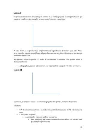 32
CASO II
Se produce una recesión porque hay un cambio en la oferta agregada. Es una perturbación que
puede ser creada por, por ejemplo, un aumento en los costes energéticos.
A corto plazo, se va produciendo simplemente que la producción disminuye y ya está. Pero a
largo plazo los precios se modifican. A largo plazo, en una recesión, si disminuyen los salarios,
aumenta la producción.
No obstante, suben los precios. El hecho de que estemos en recesión y los precios suban se
llama estanflación.
 A largo plazo, cuando todo se ajuste a la baja, la oferta agregada volverá a sus inicios.
CASO III
Expansión, es este caso afecta a la demanda agregada. Por ejemplo, aumenta el consumo.
Entonces:
 CP, el consumo es superior a la producción, por lo tanto aumenta el PIB y disminuye el
paro.
 LP se creará un ajuste:
o Aumentan los precios y también los salarios.
 Este aumento y por lo tanto aumento de costes afecta a la oferta a corto
plazo (baja la producción)
 