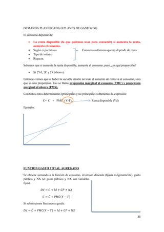 35
DEMANDA PLANIFICADA O PLANES DE GASTO (Dd)
El consumo depende de:
 La renta disponible (la que podemos usar para consumir) si aumenta la renta,
aumenta el consumo.
 Según expectativas. Consumo autónomo que no depende de renta
 Tipo de interés.
 Riqueza.
Sabemos que si aumenta la renta disponible, aumenta el consumo, pero, ¿en qué proporción?
 Si ↑Yd, ↑C y ↑S (ahorro).
Entonces vemos que al haber la variable ahorro no todo el aumento de renta va al consumo, sino
que es una proporción. Eso se llama propensión marginal al consumo (PMC) y propensión
marginal al ahorro (PMS).
Con todos estos determinantes (principales y no principales) obtenemos la expresión:
C= C + PMC (Y-T) Renta disponible (Yd)
Ejemplo:
FUNCION GASTO TOTAL AGREGADO
Se obtiene sumando a la función de consumo, inversión deseada (fijada exógenamente), gasto
público y NX (el gasto público y NX son variables
fijas).
̅ ( )
Si substituimos finalmente queda:
̅ ( )
 