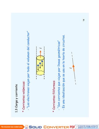Resumen circuitos 1,