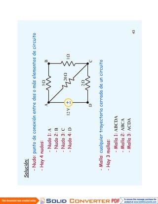Resumen circuitos 1,