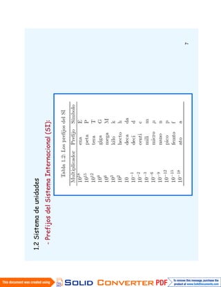 Resumen circuitos 1,