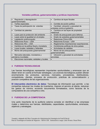 Tomado y adaptado del libro Conceptos de Administración Estratégica de Fred R David.
Para la Tecnología en Gestión de Negocios – SENA CSF. Instructores a cargo: Lida Álvarez. Oscar Pérez
Variables políticas, gubernamentales y jurídicas importantes
 Regulación y desregulación
gubernamentales
 Cambios de leyes fiscales
 Tarifas especiales  Comités de acción política
 Tasas de participación de votantes  Cantidad, ubicación y gravedad de
protestas contra el gobierno
 Cantidad de patentes  Cambios en las leyes de propiedad
intelectual
 Leyes para la protección del ambiente  Grado de presupuesto para defensa
 Leyes sobre la igualdad en el empleo  Grado de subsidios gubernamentales
 Legislación antimonopolio  Relaciones Chino-USA
 Relaciones Ruso – USA  Relaciones Europa – USA
 Relaciones Afro – USA  Reglamentos importaciones/ exportaciones
 Cambios en la política fiscal y monetaria  Condiciones políticas de otros países
 Leyes locales, estatales y federales  Actividades de cabildeo
 Monto del presupuesto gubernamental  Monto de los presupuestos
gubernamentales
 Mercados laborales, monetarios y
petroleros mundiales
 Ubicación y gravedad de actividades
terroristas
 Elecciones nacionales, estatales y locales 
4 FUERZAS TECNOLOGICAS
Las fuerzas tecnológicas representan importantes oportunidades y amenazas que se
deben tener en cuenta al formular estrategias. Los avances tecnológicos pueden afectar
enormemente los productos, servicios, mercados, proveedores, distribuidores,
competidores, clientes, procesos de producción, prácticas de comercialización y
posición competitiva de las organizaciones.
El intercambio electrónico de datos: Tecnología de información que permite a las
compañías reduzcan los niveles de inventarios, mejoren el servicio al cliente, reduzcan
los gastos de nómina, enviando documentos formateados, como facturas de la
computadora de una compañía a otra.
5 FUERZAS DE LA COMPETENCIA
Una parte importante de la auditoría externa consiste en identificar a las empresas
rivales y determina sus fuerzas, debilidades, capacidades, oportunidades, amenazas,
objetivos y estrategias.
 