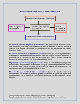 Tomado y adaptado del libro Conceptos de Administración Estratégica de Fred R David.
Para la Tecnología en Gestión de Negocios – SENA CSF. Instructores a cargo: Lida Álvarez. Oscar Pérez
MODELO DE LAS CINCO FUERZAS DE LA COMPETENCIA
Desarrollo potencial de productos sustitutos
Poder de negociación Rivalidad entre empresas Poder de
de proveedores competidoras negociación de
Consumidores
Entrada potencial de nuevos competidores
La rivalidad entre las empresas que compiten: Más poderosa de las cinco fuerzas.
Las estrategias que sigue una empresa sólo tendrán éxito en la medida en que le
ofrezcan una ventaja competitiva en comparación con las estrategias que siguen
empresas rivales.
La entrada potencial de competidores nuevos: Siempre que exista la posibilidad de
que empresas nuevas entren en una industria particular sin gran dificultad, aumentará la
intensidad de la competencia entre las empresas. Aun cuando existan infinidad de
barreras de entrada, siempre hay empresas que lograr entrar.
El poder de negociación de los proveedores: Afecta la intensidad de la competencia
de la industria, especialmente cuando existe una gran cantidad de proveedores, cuando
sólo existen unas cuantas materias primas sustitutas buenas o cuando el costo por
cambiar de materias primas es especialmente caro.
El poder de negociación de los consumidores: Cuando los clientes están muy
concentrados, son muchos o compran grandes volúmenes, su poder de negociación
representa una fuerza importante que afecta la intensidad de la competencia de una
industria.
 