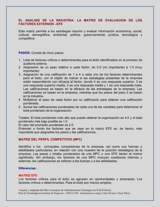 Tomado y adaptado del libro Conceptos de Administración Estratégica de Fred R David.
Para la Tecnología en Gestión de Negocios – SENA CSF. Instructores a cargo: Lida Álvarez. Oscar Pérez
EL ANALISIS DE LA INDUSTRIA: LA MATRIZ DE EVALUACION DE LOS
FACTORES EXTERNOS –EFE
Esta matriz permite a los estrategas resumir y evaluar información económica, social,
cultural, demográfica, ambiental, política, gubernamental, jurídica, tecnológica y
competitiva.
PASOS: Consta de cinco pasos:
1. Lista de factores críticos o determinantes para el éxito identificados en el proceso de
auditoría externa
2. Asignación de un peso relativo a cada factor, de 0.0 (no importante) a 1.0 (muy
importante)
3. Asignación de una calificación de 1 a 4 a cada uno de los factores determinantes
para el éxito, con el objeto de indicar si las estrategias presentes de la empresa
están respondiendo con eficacia al factor, donde 4 es una respuesta superior, 3 es
una respuesta superior media, 2 es una respuesta media y 1 es una respuesta mala.
Las calificaciones se basan en la eficacia de las estrategias de la empresa. Las
calificaciones se basan en la empresa, mientras que los pesos del paso 2 se basan
en la industria.
4. Multiplicar el peso de cada factor por su calificación para obtener una calificación
ponderada.
5. Sumar las calificaciones ponderadas de cada una de las variables para determinar el
total ponderado de la organización.
Totales: El total ponderado más alto que puede obtener la organización es 4.0 y el total
ponderado más bajo posible es 1.0
El valor del promedio ponderado es 2.5
Entender a fondo los factores que se usan en la matriz EFE es, de hecho, más
importante que asignarles los pesos y las calificaciones.
MATRIZ DEL PERFIL COMPETITIVO (MPC)
Identifica a los principales competidores de la empresa, así como sus fuerzas y
debilidades particulares, en relación con una muestra de la posición estratégica de la
empresa. Los pesos y totales ponderados de una MPC o una EFE tienen el mismo
significado. Sin embargo, los factores de una MPC incluyen cuestiones internas y
externas; las calificaciones se refieren a las fuerzas y a las debilidades.
Diferencias:
MATRIZ EFE
Los factores críticos para el éxito se agrupan en oportunidades y amenazas. Los
factores críticos o determinantes. Para el éxito son menos amplios.
 