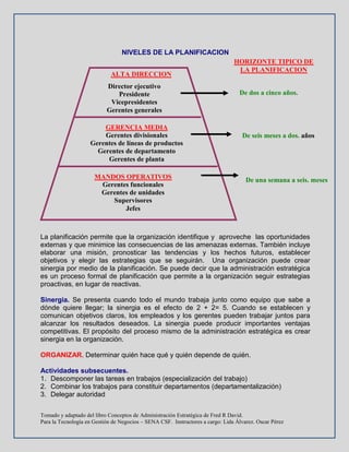 Tomado y adaptado del libro Conceptos de Administración Estratégica de Fred R David.
Para la Tecnología en Gestión de Negocios – SENA CSF. Instructores a cargo: Lida Álvarez. Oscar Pérez
NIVELES DE LA PLANIFICACION
La planificación permite que la organización identifique y aproveche las oportunidades
externas y que minimice las consecuencias de las amenazas externas. También incluye
elaborar una misión, pronosticar las tendencias y los hechos futuros, establecer
objetivos y elegir las estrategias que se seguirán. Una organización puede crear
sinergia por medio de la planificación. Se puede decir que la administración estratégica
es un proceso formal de planificación que permite a la organización seguir estrategias
proactivas, en lugar de reactivas.
Sinergia. Se presenta cuando todo el mundo trabaja junto como equipo que sabe a
dónde quiere llegar; la sinergia es el efecto de 2 + 2= 5. Cuando se establecen y
comunican objetivos claros, los empleados y los gerentes pueden trabajar juntos para
alcanzar los resultados deseados. La sinergia puede producir importantes ventajas
competitivas. El propósito del proceso mismo de la administración estratégica es crear
sinergia en la organización.
ORGANIZAR. Determinar quién hace qué y quién depende de quién.
Actividades subsecuentes.
1. Descomponer las tareas en trabajos (especialización del trabajo)
2. Combinar los trabajos para constituir departamentos (departamentalización)
3. Delegar autoridad
ALTA DIRECCION
GERENCIA MEDIA
Gerentes divisionales
Gerentes de líneas de productos
Gerentes de departamento
Gerentes de planta
MANDOS OPERATIVOS
Gerentes funcionales
Gerentes de unidades
Supervisores
Jefes
HORIZONTE TIPICO DE
LA PLANIFICACION
De dos a cinco años.
De seis meses a dos. años
De una semana a seis. meses
Director ejecutivo
Presidente
Vicepresidentes
Gerentes generales
 