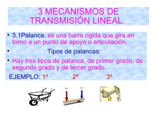 3 MECANISMOS DE TRANSMISIÓN LINEAL.   3.1Palanca:  es una barra rígida que gira en torno a un punto de apoyo o articulación. Tipos de palancas: Hay tres tipos de palanca, de primer grado, de segundo grado y de tercer grado.  EJEMPLO:   1º   2º   3º 