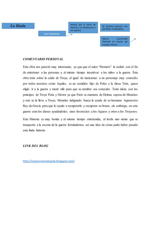COMENTARIO PERSONAL
Esta obra nos pareció muy interesante, ya que que el autor “Homero” la realizó con el fin
de entretener a las personas y al mismo tiempo incentivar a los niños a la guerra. Ésta
obra trata sobre la caída de Troya, al igual de mencionar a un personaje muy conocido
por todos nosotros como Aquiles, es un semidiós hijo de Peleo y la diosa Tetis, quien
eligió ir a la guerra y morir allá para que su nombre sea conocido. Todo inicia con los
príncipes de Troya Paris y Héctor ya que Paris se enamora de Helena esposa de Menelao
y este se la lleva a Troya, Menelao indignado busca la ayuda de su hermano Agamenón
Rey de Grecia para que lo ayude a recuperarlo y recuperar su honor, sin embargo, en esta
guerra eran los dioses ayudándoles; unos favorecían a los Aqueos y otros a los Troyanos.
Esta Historia es muy bonita y al mismo tiempo entretenida, al leerla uno siente que se
transporta a la escena de la guerra formándonos así una idea de cómo pudo haber pasado
esta linda historia.
LINK DEL BLOG
http://expresionoraljacob.blogspot.com/
La Ilíada Ambos por el amor de
Helena y su devolución a
los aqueos.
Los troyanos
Se desatan guerras con
pérdidas irreparables.
Muere cruelmente
Patroclo en manos del
troyano Héctor.
 