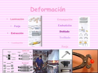 Deformación  Laminación Forja Extracción Laminación Estampación Embutición Doblado  Trefilado Forja 
