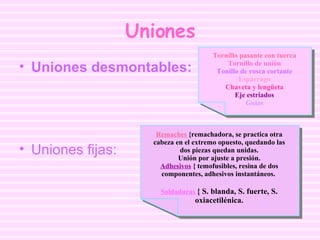 Uniones Uniones desmontables: Uniones fijas:   Tornillo pasante con tuerca Tornillo de unión Tonillo de rosca cortante Espárrago Chaveta y lengüeta Eje estriados Guías Remaches  {remachadora, se practica otra cabeza en el extremo opuesto, quedando las dos piezas quedan unidas. Unión por ajuste a presión. Adhesivos   { temofusibles, resina de dos componentes, adhesivos instantáneos.  Soldaduras  { S. blanda, S. fuerte, S. oxiacetilénica. 