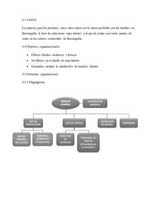 4.3 VISION
La empresa para los próximos cinco años espera ser la marca preferida por las familias en
Barranquilla la hora de seleccionar ropa interior, a la par de contar con varios puntos de
venta en los centros comerciales de Barranquilla.
4.4 Objetivos organizacionales
 Ofrecer diseños exclusivos y frescos
 Ser líderes en el diseño de ropa interior
 Garantizar siempre la satisfacción de nuestros clientes
4.5 Estructura organizacional
4.5.1 Organigrama
 