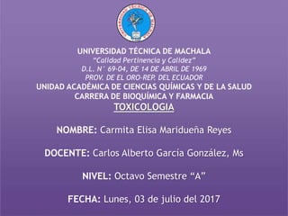 UNIVERSIDAD TÉCNICA DE MACHALA
“Calidad Pertinencia y Calidez”
D.L. N° 69-04, DE 14 DE ABRIL DE 1969
PROV. DE EL ORO-REP. DEL ECUADOR
UNIDAD ACADÉMICA DE CIENCIAS QUÍMICAS Y DE LA SALUD
CARRERA DE BIOQUÍMICA Y FARMACIA
TOXICOLOGIA
NOMBRE: Carmita Elisa Maridueña Reyes
DOCENTE: Carlos Alberto García González, Ms
NIVEL: Octavo Semestre “A”
FECHA: Lunes, 03 de julio del 2017
 