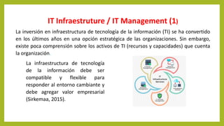 IT Infraestruture / IT Management (1)
La inversión en infraestructura de tecnología de la información (TI) se ha convertido
en los últimos años en una opción estratégica de las organizaciones. Sin embargo,
existe poca comprensión sobre los activos de TI (recursos y capacidades) que cuenta
la organización.
La infraestructura de tecnología
de la información debe ser
compatible y flexible para
responder al entorno cambiante y
debe agregar valor empresarial
(Sirkemaa, 2015).
 