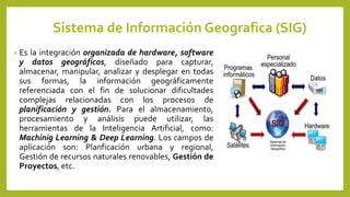 Sistema de Información Geografica (SIG)
• Es la integración organizada de hardware, software
y datos geográficos, diseñado para capturar,
almacenar, manipular, analizar y desplegar en todas
sus formas, la información geográficamente
referenciada con el fin de solucionar dificultades
complejas relacionadas con los procesos de
planificación y gestión. Para el almacenamiento,
procesamiento y análisis puede utilizar, las
herramientas de la Inteligencia Artificial, como:
Machinig Learning & Deep Learning. Los campos de
aplicación son: Planficación urbana y regional,
Gestión de recursos naturales renovables, Gestión de
Proyectos, etc.
 