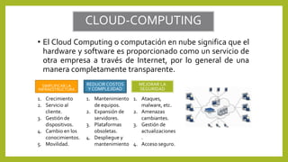 CLOUD-COMPUTING
• El Cloud Computing o computación en nube significa que el
hardware y software es proporcionado como un servicio de
otra empresa a través de Internet, por lo general de una
manera completamente transparente.
1. Crecimiento
2. Servicio al
cliente.
3. Gestión de
dispositivos.
4. Cambio en los
conocimientos.
5. Movilidad.
1. Mantenimiento
de equipos.
2. Expansión de
servidores.
3. Plataformas
obsoletas.
4. Despliegue y
mantenimiento
1. Ataques,
malware, etc.
2. Amenazas
cambiantes.
3. Gestión de
actualizaciones
.
4. Acceso seguro.
SIMPLIFICAR LA
INFRAESTRUCTURA
REDUCIR COSTOS
Y COMPLEJIDAD
MEJORAR LA
SEGURIDAD
 