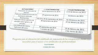 Programa para al obtención del certificado de superación de las competencias claves
necesarias para el acceso a los certificados de profesionalidad.
CALENDARIO
CURSO 2014/2015.
 