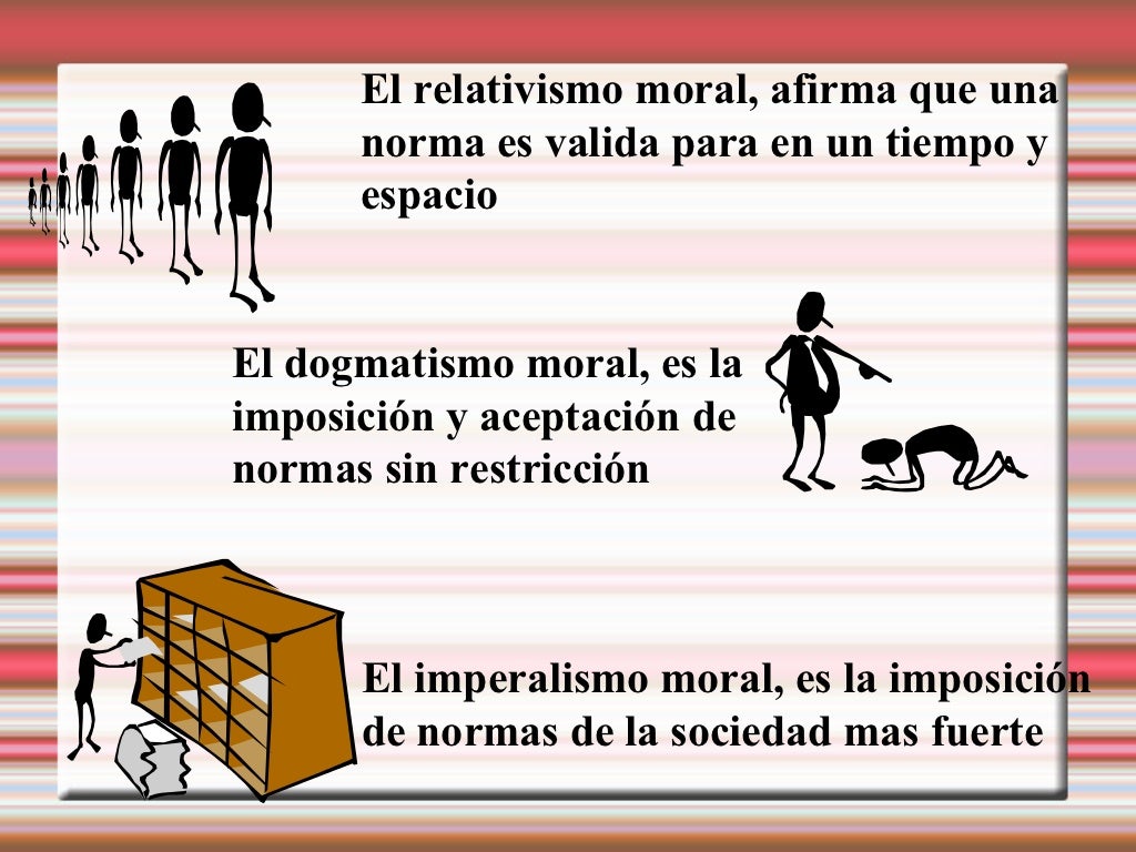 Resumen Que Es La Moral