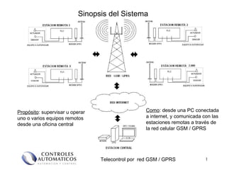 Telecontrol por  red GSM / GPRS Sinopsis del Sistema Propósito : supervisar u operar uno o varios equipos remotos  desde una oficina central Como : desde una PC conectada a internet, y comunicada con las estaciones remotas a través de la red celular GSM / GPRS 