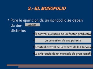 3.- El monopolio Para la aparicion de un monopolio se deben de dar distintas Causas