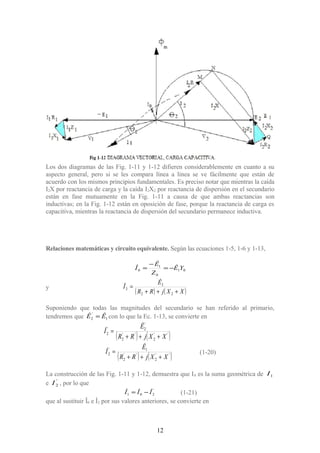 Los dos diagramas de las Fig. 1-11 y 1-12 difieren considerablemente en cuanto a su
aspecto general, pero si se les compara línea a línea se ve fácilmente que están de
acuerdo con los mismos principios fundamentales. Es preciso notar que mientras la caída
I2X por reactancia de carga y la caída I2X2 por reactancia de dispersión en el secundario
están en fase mutuamente en la Fig. 1-11 a causa de que ambas reactancias son
inductivas; en la Fig. 1-12 están en oposición de fase, porque la reactancia de carga es
capacitiva, mientras la reactancia de dispersión del secundario permanece inductiva.
Relaciones matemáticas y circuito equivalente. Según las ecuaciones 1-5, 1-6 y 1-13,
01
0
1
0 YÊ
Z
Ê
Î −=
−
=
y
( ) ( )XXjRR
Ê
Î
+++
=
22
2
2
Suponiendo que todas las magnitudes del secundario se han referido al primario,
tendremos que 1
'
2 ÊÊ = con lo que la Ec. 1-13, se convierte en
( ) ( )''
2
''
2
'
2'
2
XXjRR
Ê
Î
+++
=
( ) ( )''
2
''
2
1'
2
XXjRR
Ê
Î
+++
= (1-20)
La construcción de las Fig. 1-11 y 1-12, demuestra que I0 es la suma geométrica de 1I
e '
2I , por lo que
'
201 ÎÎÎ −= (1-21)
que al sustituir Î0 e Î2 por sus valores anteriores, se convierte en
12
 