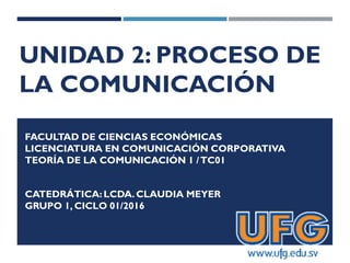 UNIDAD 2: PROCESO DE
LA COMUNICACIÓN
FACULTAD DE CIENCIAS ECONÓMICAS
LICENCIATURA EN COMUNICACIÓN CORPORATIVA
TEORÍA DE LA COMUNICACIÓN 1 /TC01
CATEDRÁTICA: LCDA. CLAUDIA MEYER
GRUPO 1, CICLO 01/2016
 