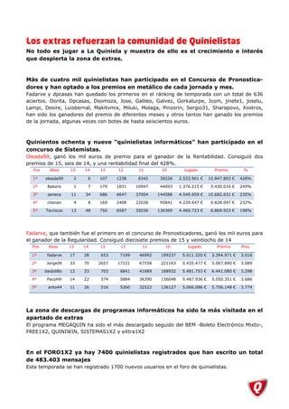Los extras refuerzan la comunidad de Quinielistas
No todo es jugar a La Quiniela y muestra de ello es el crecimiento e interés
que despierta la zona de extras.


Más de cuatro mil quinielistas han participado en el Concurso de Pronostica-
dores y han optado a los premios en metálico de cada jornada y mes.
Fadarve y dpcasas han quedado los primeros en el ránking de temporada con un total de 636
aciertos. Dorita, Dpcasas, Dsomoza, Jose, Galileo, Galvez, Gorkalurpe, Jcom, jinete1, joselu,
Lampi, Desire, Luisbernal, Makitvmix, Miluki, Molaga, Pinzorin, Sergio31, Sharapovo, Xostros,
han sido los ganadores del premio de diferentes meses y otros tantos han ganado los premios
de la jornada, algunas veces con botes de hasta seiscientos euros.



Quinientos ochenta y nueve “quinielistas informáticos” han participado en el
concurso de Sistemistas.
Oleada99, ganó los mil euros de premio para el ganador de la Rentabilidad. Consiguió dos
premios de 15, seis de 14, y una rentabilidad final del 428%.
  Pos      Alias     15   14   13     12       11       10         Jugado         Premio        %

  1º    oleada99      2    6   107    1238    8342      39226    2.533.901 €    10.847.803 €   428%

  2º     Bakero       1    7   179    1831    10947     44093    1.376.215 €     3.430.016 €   249%

  3º     seneca      11   34   686    6647    37004    144588    4.540.959 €    10.682.631 €   235%

  4º     chanan       4    8   169    2408    22028     95841    4.239.647 €     9.828.097 €   232%

  5º    Tecnicox     13   48   750    6587    35036    136369    4.469.723 €     8.869.923 €   198%




Fadarve, que también fue el primero en el concurso de Pronosticadores, ganó los mil euros para
el ganador de la Regularidad. Consiguió diecisiete premios de 15 y veintiocho de 14
  Pos     Alias      15   14   13      12       11        10        Jugado         Premio      Ptos.

  1º     fadarve     17   28   653     7109    46992    199237    5.011.320 €    3.394.971 €   3.016

  2º     JorgeIN     33   70   2657   17221    67558    221163    5.435.477 €    5.067.890 €   3.089

  3º    daidolillo   13   33   703     6841    41689    168932    5.481.753 €    6.441.080 €   3.298

  4º     PacoHH      14   22    574    5884    36390    156048    5.487.936 €    5.050.351 €   3.686

  5º      anto44     11   26   516     5260    32522    136127    5.066.086 €    5.756.148 €   3.774




La zona de descargas de programas informáticos ha sido la más visitada en el
apartado de extras
El programa MEGAQUIN ha sido el más descargado seguido del BEM -Boleto Electrónico Mixto-,
FREE1X2, QUINIWIN, SISTEMAS1X2 y eXtra1X2



En el FORO1X2 ya hay 7400 quinielistas registrados que han escrito un total
de 483.403 mensajes
Esta temporada se han registrado 1700 nuevos usuarios en el foro de quinielistas.
 