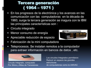 Tercera generación ( 1964 – 1971 ) En los progresos de la electrónica y los avances en las comunicación con las  computadoras  en la década de 1960, surge la tercera generación se inagura con la IBM  las principales características son : Circuito integrado Menor consumo de energía Apreciable reducción de espacio Fabricación de la mini computadora   Teleprocesos. Se instalan remotos a la computador  para extraer información en bancos de datos , etc. Los circuitos Integrados permitieronReducir en espacio las grandes estructurasde computadoras como la UNIVACCircuito Integrado, compuesto Por Silicio y Miles de Transistores