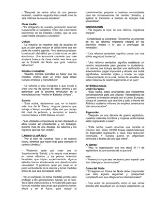 - "Después de varios años de una penosa              contaminación, preparar a nuestras comunidades
recesión, nuestros negocios han creado más de        para las consecuencias del cambio climático, y
seis millones de nuevos empleos".                    agilizar la transición a fuentes de energía más
                                                     sostenibles".
Clase media:
- "Es obligación de nuestra generación arrancar      INMIGRACIÓN
nuevamente el verdadero motor del crecimiento        - "Ha llegado la hora de una reforma migratoria
económico de los Estados Unidos, que es una          integral".
clase media próspera y creciente".
                                                     - Dirigiéndose al Congreso: "Envíenme un proyecto
Déficit:                                             de ley de reforma migratoria integral en los
- "La mayoría de nosotros está de acuerdo en         próximos meses y lo voy a promulgar de
que un plan para reducir el déficit tiene que ser    inmediato".
parte de nuestra agenda. Pero seamos precisos:
la reducción del déficit por sí sola no es un plan   - "Una reforma verdadera significa contar con una
económico. Una economía creciente que cree           sólida seguridad fronteriza".
empleos buenos de clase media; esa tiene que
ser la Estrella del Norte que guíe nuestros          - "Una reforma verdadera significa establecer un
esfuerzos".                                          camino responsable para ganarse la ciudadanía.
                                                     Un camino que incluya aprobar una verificación de
Empleo e industria:                                  antecedentes, pagar impuestos y abonar una multa
- "Nuestra primera prioridad es hacer que los        significativa, aprender inglés y ocupar su lugar
Estados Unidos sean un imán para atraer              correspondiente en la cola, detrás de aquellos que
nuevos empleos y manufactura".                       están tratando de residir legalmente en el país".

- "Le exhorto a este Congreso a que ayude a          INTERNACIONAL
crear una red de quince de estos centros y así       Unión Europea:
garantizar que la próxima revolución en la           - "Esta noche, estoy anunciando que iniciaremos
manufactura sea 'Hecho en Estados Unidos'".          conversaciones para una Alianza Transatlántica de
                                                     Comercio e Inversión amplia con la Unión Europea,
Salario:                                             porque el comercio que sea libre y justo a través del
- "Esta noche, declaremos que, en la nación          Atlántico sustenta millones de empleos americanos
más rica de la Tierra, ninguna persona que           bien remunerados".
trabaje a tiempo completo debe vivir por debajo
del nivel de pobreza, y aumentar el salario          Afganistán:
mínimo federal a 9.00 dólares la hora".              - "Después de una década de guerra agotadora,
                                                     nuestros valientes hombres y mujeres uniformados
- "Las utilidades corporativas se han disparado a    están regresando a casa".
altos niveles sin precedentes y, sin embargo,
durante más de una década, los salarios y los        - "Esta noche, puedo anunciar que durante el
ingresos apenas han cedido".                         próximo año, otras 34.000 tropas estadunidenses
                                                     en Afganistán regresarán a casa. Esa reducción
CAMBIO CLIMÁTICO                                     continuará. Y nuestra guerra en Afganistán
- "Por el bien de nuestros hijos y de nuestro        terminará a finales del año que viene".
futuro, tenemos que hacer más para combatir el
cambio climático".                                   Al Qaeda:
                                                     - "Hoy, la organización que nos atacó el 11 de
- "Podemos optar por creer que la                    septiembre es una sombra de lo que era".
Supertormenta 'Sandy', y la sequía más severa
en varias décadas, y los peores incendios            Irán:
forestales que hayan experimentado algunos           - "Haremos lo que sea necesario para impedir que
estados fueron simplemente una desafortunada         Irán obtenga un arma nuclear".
casualidad. O podemos optar por creer en el
juicio contundente de la ciencia y tomar medidas     Corea del Norte:
antes de que sea demasiado tarde".                   - "El régimen en Corea del Norte debe comprender
                                                     que sólo logrará seguridad y prosperidad
- "Si el Congreso no toma medidas pronto para        cumpliendo con sus obligaciones internacionales".
proteger a las generaciones futuras, yo lo haré.
Yo le daré instrucciones a mi Gabinete para que      - "Los actos de provocación como el que vimos
formule medidas ejecutivas que podamos tomar,        anoche sólo resultarán en un mayor aislamiento, ya
ahora y en el futuro, para reducir la
 