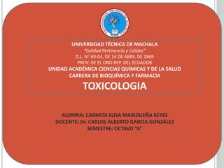 UNIVERSIDAD TÉCNICA DE MACHALA
“Calidad Pertinencia y Calidez”
D.L. N° 69-04, DE 14 DE ABRIL DE 1969
PROV. DE EL ORO-REP. DEL ECUADOR
UNIDAD ACADÉMICA CIENCIAS QUÍMICAS Y DE LA SALUD
CARRERA DE BIOQUÍMICA Y FARMACIA
TOXICOLOGIA
ALUMNA: CARMITA ELISA MARIDUEÑA REYES
DOCENTE: Dr. CARLOS ALBERTO GARCIA GONZÁLEZ
SEMESTRE: OCTAVO “A”
 