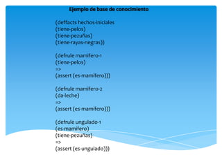 Ejemplo de base de conocimiento

(deffacts hechos-iniciales
(tiene-pelos)
(tiene-pezuñas)
(tiene-rayas-negras))

(defrule mamifero-1
(tiene-pelos)
=>
(assert (es-mamífero)))

(defrule mamifero-2
(da-leche)
=>
(assert (es-mamífero)))

(defrule ungulado-1
(es-mamífero)
(tiene-pezuñas)
=>
(assert (es-ungulado)))
 
