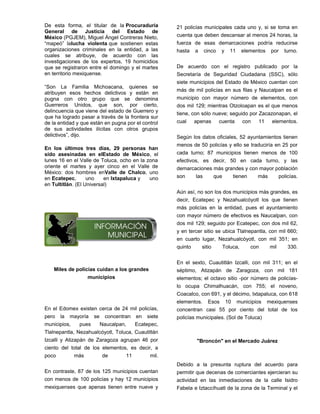 De esta forma, el titular de la Procuraduría        21 policías municipales cada uno y, si se toma en
General de Justicia del Estado de
México (PGJEM), Miguel Ángel Contreras Nieto,       cuenta que deben descansar al menos 24 horas, la
“mapeó” lalucha violenta que sostienen estas        fuerza de esas demarcaciones podría reducirse
organizaciones criminales en la entidad, a las      hasta a cinco y 11 elementos por turno.
cuales se atribuye, de acuerdo con las
investigaciones de los expertos, 19 homicidios
que se registraron entre el domingo y el martes     De acuerdo con el registro publicado por la
en territorio mexiquense.                           Secretaría de Seguridad Ciudadana (SSC), sólo
                                                    siete municipios del Estado de México cuentan con
“Son La Familia Michoacana, quienes se
                                                    más de mil policías en sus filas y Naucalpan es el
atribuyen esos hechos delictivos y están en
pugna con otro grupo que se denomina                municipio con mayor número de elementos, con
Guerreros Unidos, que son, por cierto,              dos mil 129; mientras Otzoloapan es el que menos
delincuencia que viene del estado de Guerrero y     tiene, con sólo nueve; seguido por Zacazonapan, el
que ha logrado pasar a través de la frontera sur
de la entidad y que están en pugna por el control   cual apenas cuenta con 11 elementos.
de sus actividades ilícitas con otros grupos
delictivos”, dijo.                                  Según los datos oficiales, 52 ayuntamientos tienen
                                                    menos de 50 policías y ello se traduciría en 25 por
En los últimos tres días, 29 personas han
sido asesinadas en elEstado de México, el           cada turno; 87 municipios tienen menos de 100
lunes 16 en el Valle de Toluca, ocho en la zona     efectivos, es decir, 50 en cada turno, y las
oriente el martes y ayer cinco en el Valle de       demarcaciones más grandes y con mayor población
México: dos hombres enValle de Chalco, uno
en Ecatepec,       uno    en Ixtapaluca y   uno     son     las   que       tienen    más      policías.
en Tultitlán. (El Universal)
                                                    Aún así, no son los dos municipios más grandes, es
                                                    decir, Ecatepec y Nezahualcóyotl los que tienen
                                                    más policías en la entidad, pues el ayuntamiento
                                                    con mayor número de efectivos es Naucalpan, con
                                                    dos mil 129; seguido por Ecatepec, con dos mil 62,
                                                    y en tercer sitio se ubica Tlalnepantla, con mil 660;
                                                    en cuarto lugar, Nezahualcóyotl, con mil 351; en
                                                    quinto     sitio     Toluca,     con     mil     330.


                                                    En el sexto, Cuautitlán Izcalli, con mil 311; en el
    Miles de policías cuidan a los grandes          séptimo, Atizapán de Zaragoza, con mil 181
                  municipios                        elementos; el octavo sitio -por número de policías-
                                                    lo ocupa Chimalhuacán, con 755; el noveno,
                                                    Coacalco, con 691, y el décimo, Ixtapaluca, con 618
                                                    elementos. Esos 10 municipios mexiquenses
En el Edomex existen cerca de 24 mil policías,      concentran casi 55 por ciento del total de los
pero la mayoría se concentran en siete              policías municipales. (Sol de Toluca)
municipios,     pues   Naucalpan,     Ecatepec,
Tlalnepantla, Nezahualcóyotl, Toluca, Cuautitlán
Izcalli y Atizapán de Zaragoza agrupan 46 por               "Broncón" en el Mercado Juárez
ciento del total de los elementos, es decir, a
poco          más       de        11        mil.
                                                    Debido a la presunta ruptura del acuerdo para
En contraste, 87 de los 125 municipios cuentan      permitir que decenas de comerciantes ejercieran su
con menos de 100 policías y hay 12 municipios       actividad en las inmediaciones de la calle Isidro
mexiquenses que apenas tienen entre nueve y         Fabela e Iztaccíhuatl de la zona de la Terminal y el
 