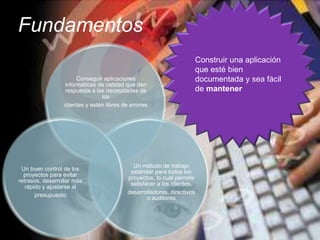 Fundamentos
Conseguir aplicaciones
informáticas de calidad que den
respuesta a las necesidades de
los
clientes y estén libres de errores

Un buen control de los
proyectos para evitar
retrasos, desarrollar más
rápido y ajustarse al
presupuesto

Un método de trabajo
estándar para todos los
proyectos, lo cual permite
satisfacer a los clientes,
desarrolladores, directivos
o auditores

Construir una aplicación
que esté bien
documentada y sea fácil
de mantener

 
