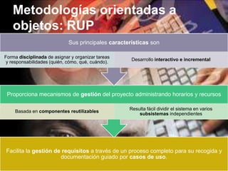 Metodologías orientadas a
objetos: RUP
Sus principales características son
Forma disciplinada de asignar y organizar tareas
y responsabilidades (quién, cómo, qué, cuándo).

Desarrollo interactivo e incremental

Proporciona mecanismos de gestión del proyecto administrando horarios y recursos
Basada en componentes reutilizables

Resulta fácil dividir el sistema en varios
subsistemas independientes

Facilita la gestión de requisitos a través de un proceso completo para su recogida y
documentación guiado por casos de uso.

 