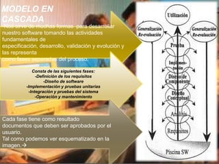 MODELO EN
CASCADA
-Nos sirve de muchas formas para desarrollar
nuestro software tomando las actividades
fundamentales de
especificación, desarrollo, validación y evolución y
las representa
como fases separadas del proceso.
Consta de las siguientes fases:
-Definición de los requisitos
-Diseño de software
-Implementación y pruebas unitarias
-Integración y pruebas del sistema
-Operación y mantenimiento

Cada fase tiene como resultado
documentos que deben ser aprobados por el
usuario.
Tal como podemos ver esquematizado en la
imagen.

 