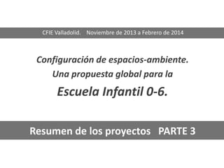 CFIE Valladolid. Noviembre de 2013 a Febrero de 2014

Configuración de espacios-ambiente.
Una propuesta global para la

Escuela Infantil 0-6.
Resumen de los proyectos PARTE 3

 