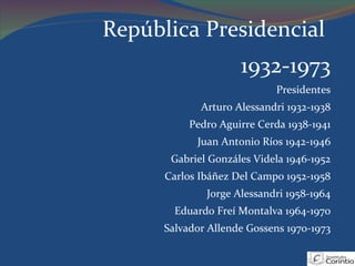 República Presidencial  1932-1973 Presidentes Arturo Alessandri 1932-1938 Pedro Aguirre Cerda 1938-1941 Juan Antonio Ríos 1942-1946 Gabriel Gonzáles Videla 1946-1952 Carlos Ibáñez Del Campo 1952-1958 Jorge Alessandri 1958-1964 Eduardo Freí Montalva 1964-1970 Salvador Allende Gossens 1970-1973 