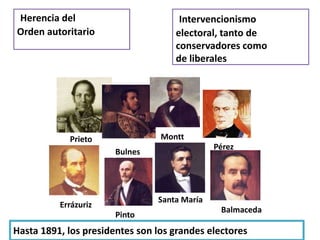 Herencia del
Orden autoritario
Intervencionismo
electoral, tanto de
conservadores como
de liberales
Prieto
Bulnes
Montt
Pérez
Errázuriz
Pinto
Santa María
Balmaceda
Hasta 1891, los presidentes son los grandes electores
 