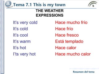 THE WEATHER
EXPRESSIONS
It’s very cold
It’s cold
It’s cool
It’s warm
It’s hot
I’ts very hot
Hace mucho frío
Hace frío
Hace fresco
Está templado
Hace calor
Hace mucho calor
 