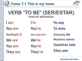 VERB “TO BE” (SER/ESTAR)
POSITIVE SENTENCES
Yo soy
Tú eres
Él/ella/ello es
Nosotros somos
Vosotros sois
Ellos son
I am I’m
You are You’re
He/she/it is He’s/she’s/It’s
We are We’re
You are You’re
They are They’re
 