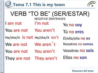 VERB “TO BE” (SER/ESTAR)
NEGATIVE SENTENCES
Yo no soy
Tú no eres
Él/ella/ello no es
Nosotros no somos
Vosotros no sois
Ellos no son
I am not I’m not
You are not You aren’t
He/she/it is not He/she/it isn’t
We are not We aren´t
You are not You aren’t
They are not They aren’t
 