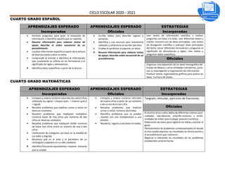 Resumen A. Fundamentales P296.pdf